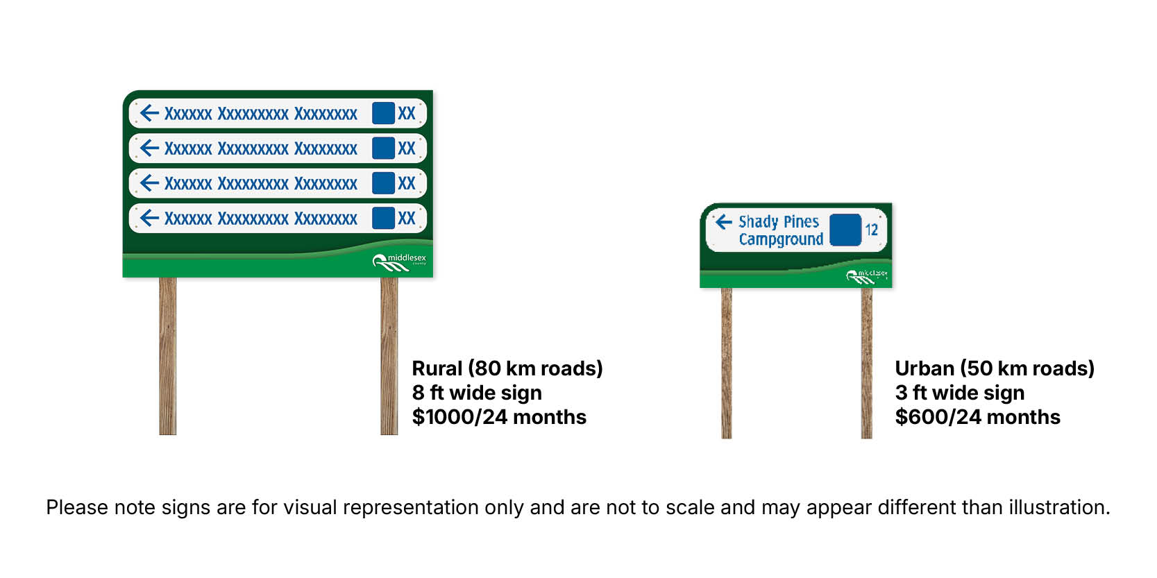 Signage Image